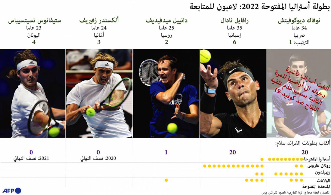 ق Thumbnail