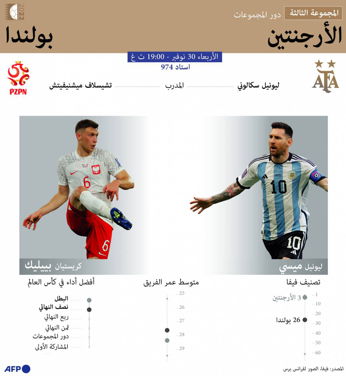 يب Thumbnail
