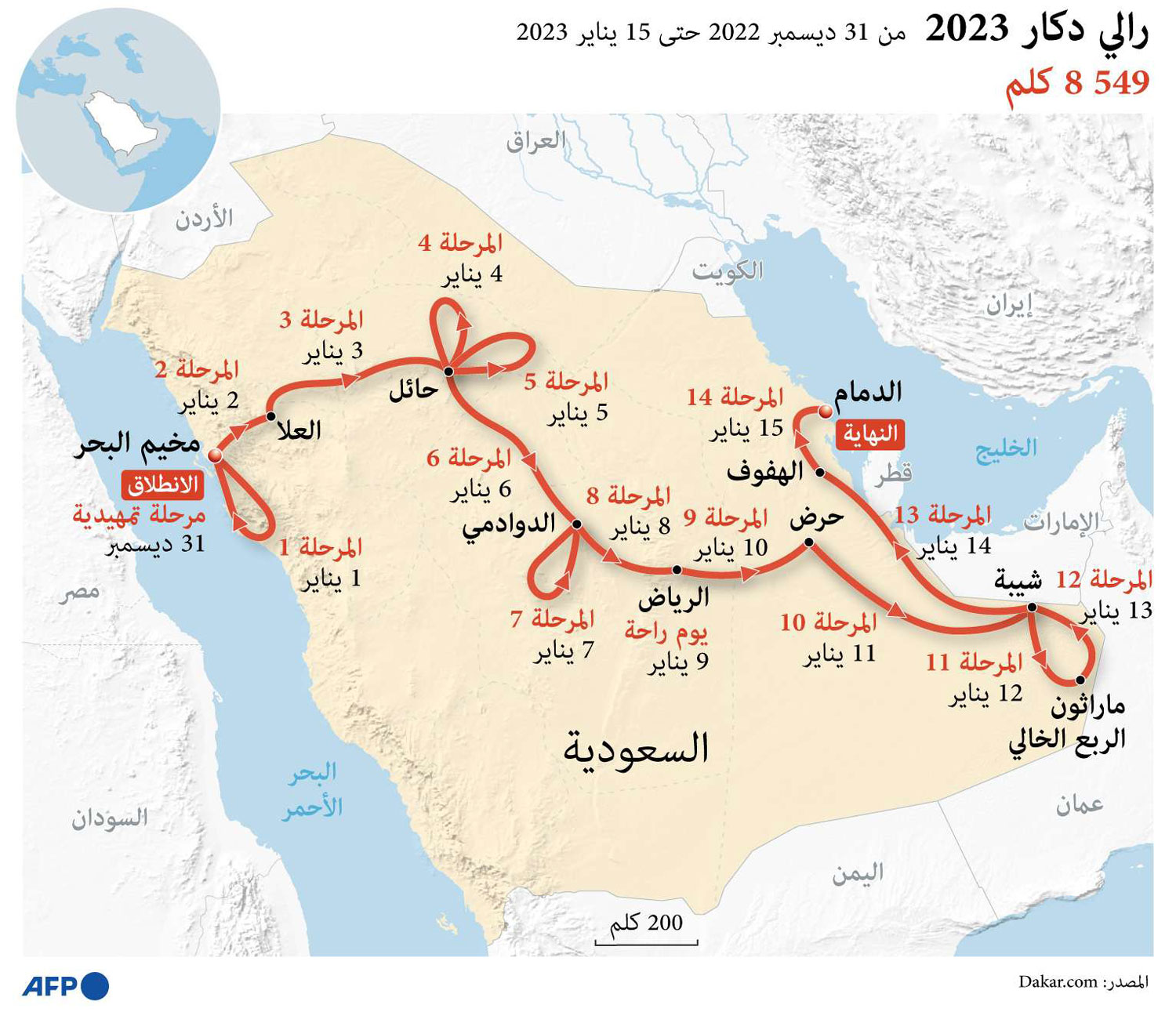 رالي داكار Thumbnail