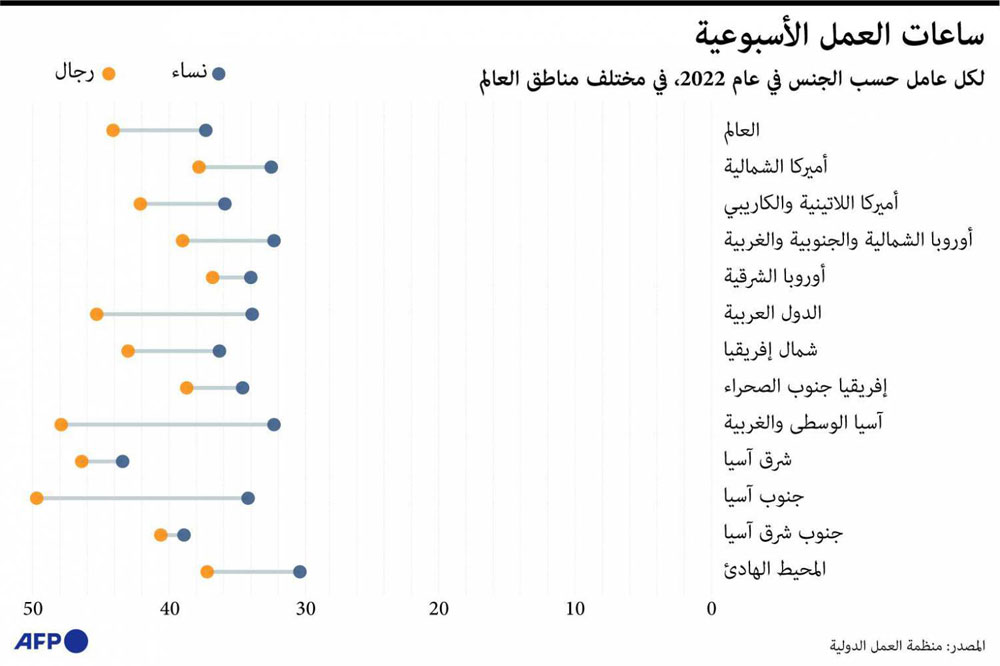 اقتصاد Thumbnail