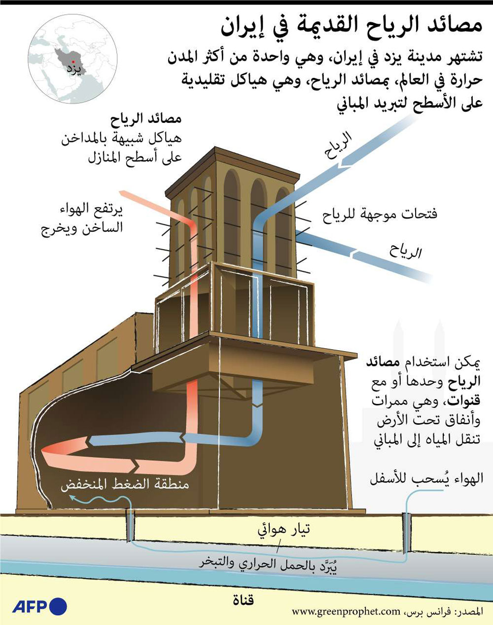 إيران Thumbnail