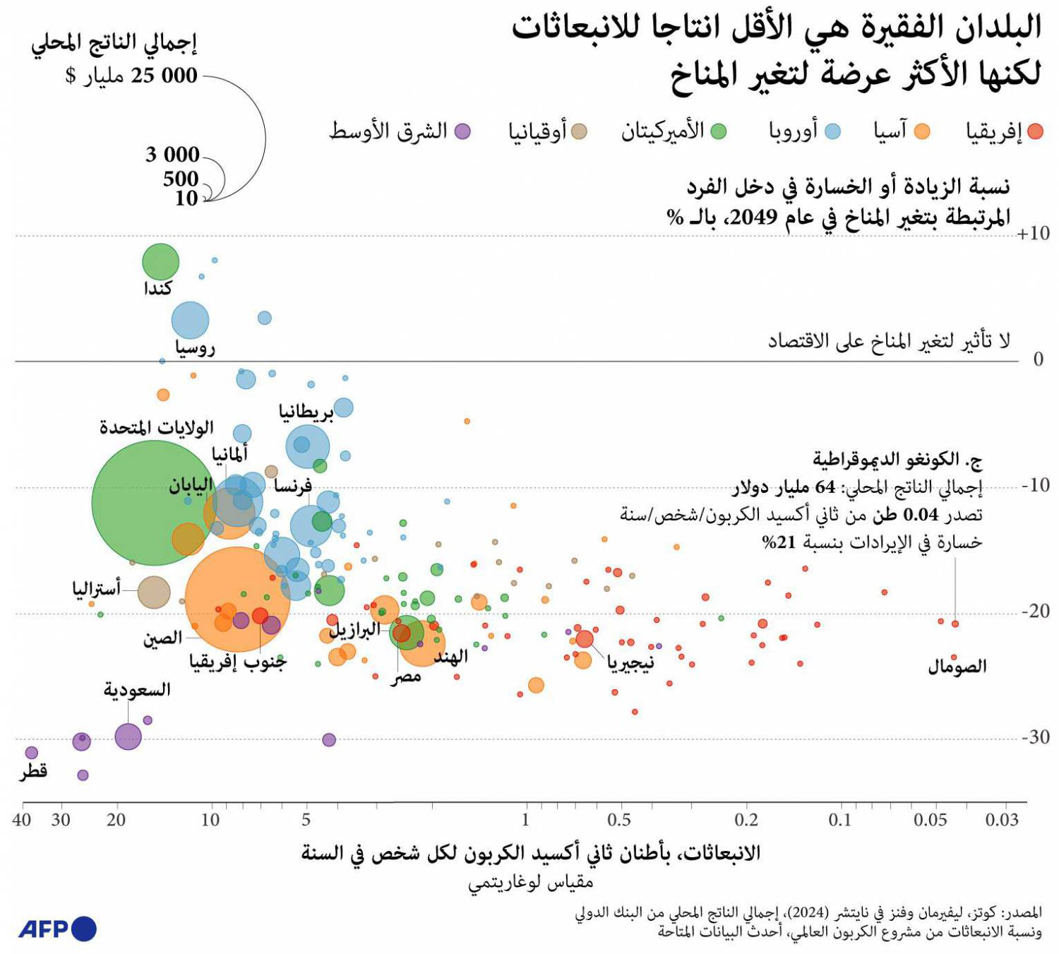 انبعاثات Thumbnail