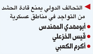 قادة الحشد الشعبي