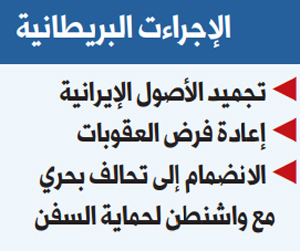 موقف حازم