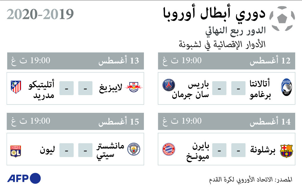 دوري أبطال أوروبا