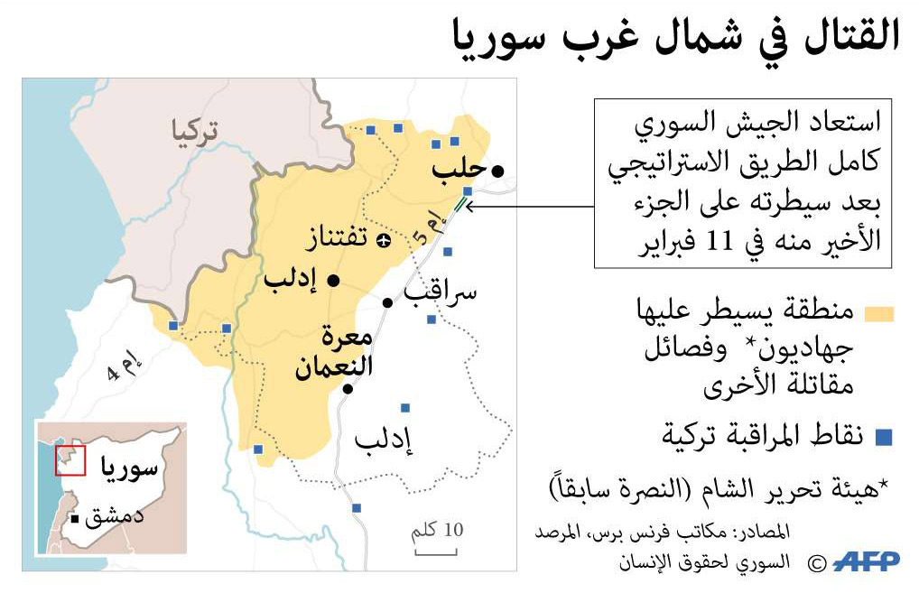 نقاط الصراع 