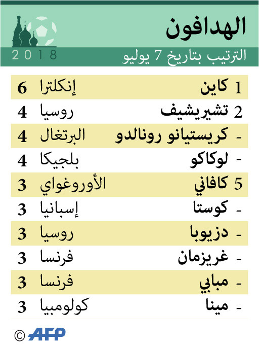 مون