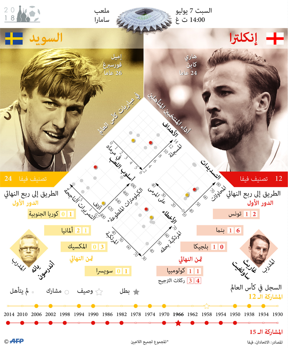 مباراة حاسمة