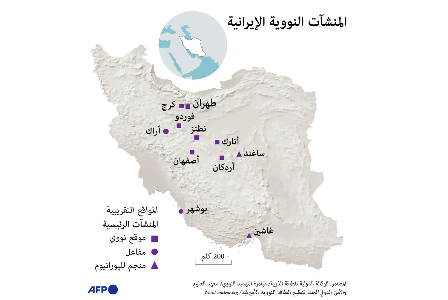 نووي إيران