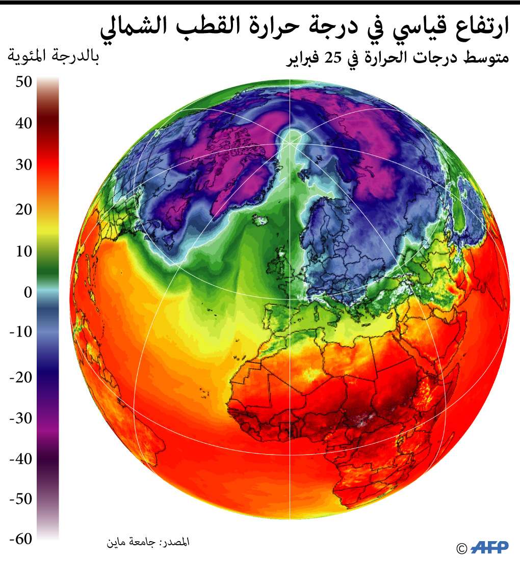 وحده الفن الصادق، الطليعي، التنويري، بإمكانه إزالة الفواصل بين الأزمنة والأمكنة