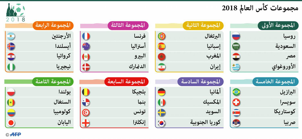 مواجهات مصيرية