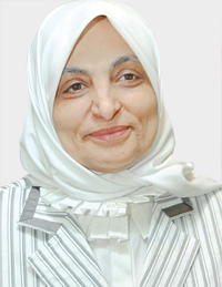 هند الصبيح: لا جديد في الاستجواب الحالي سوى موضوع جمعية الثقلين