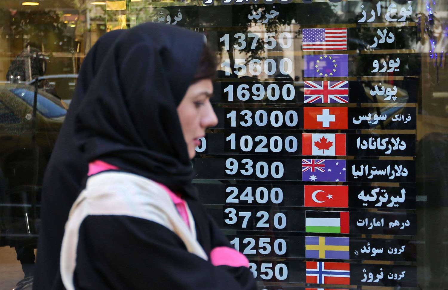 ارتفاع التضخم