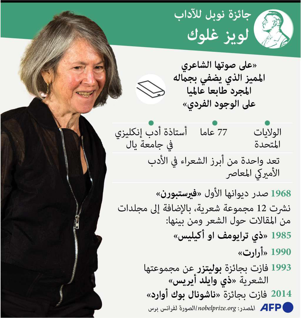 مسار مختلف