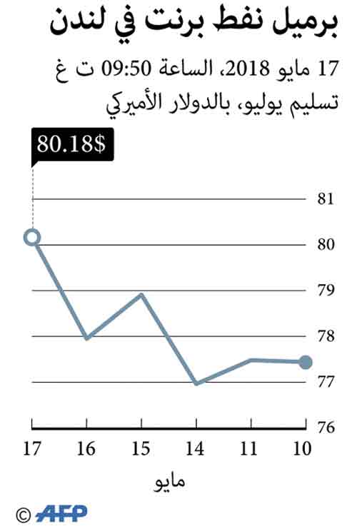 إيران