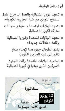 أبرز النقاط