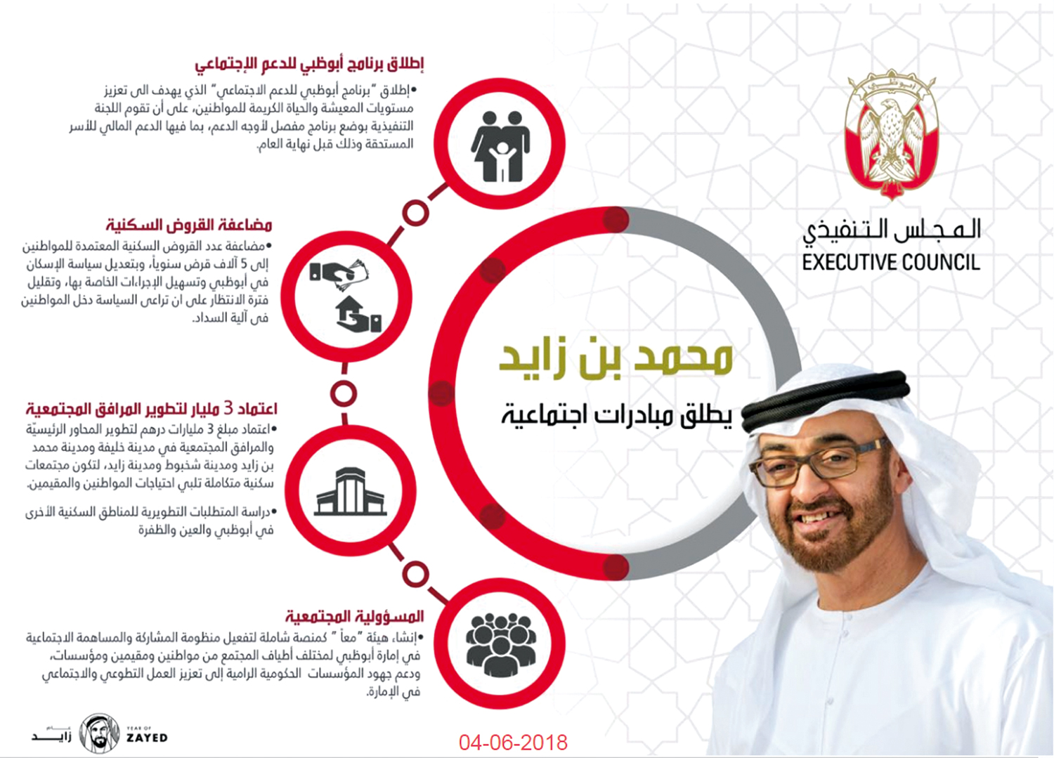 الحركيون
