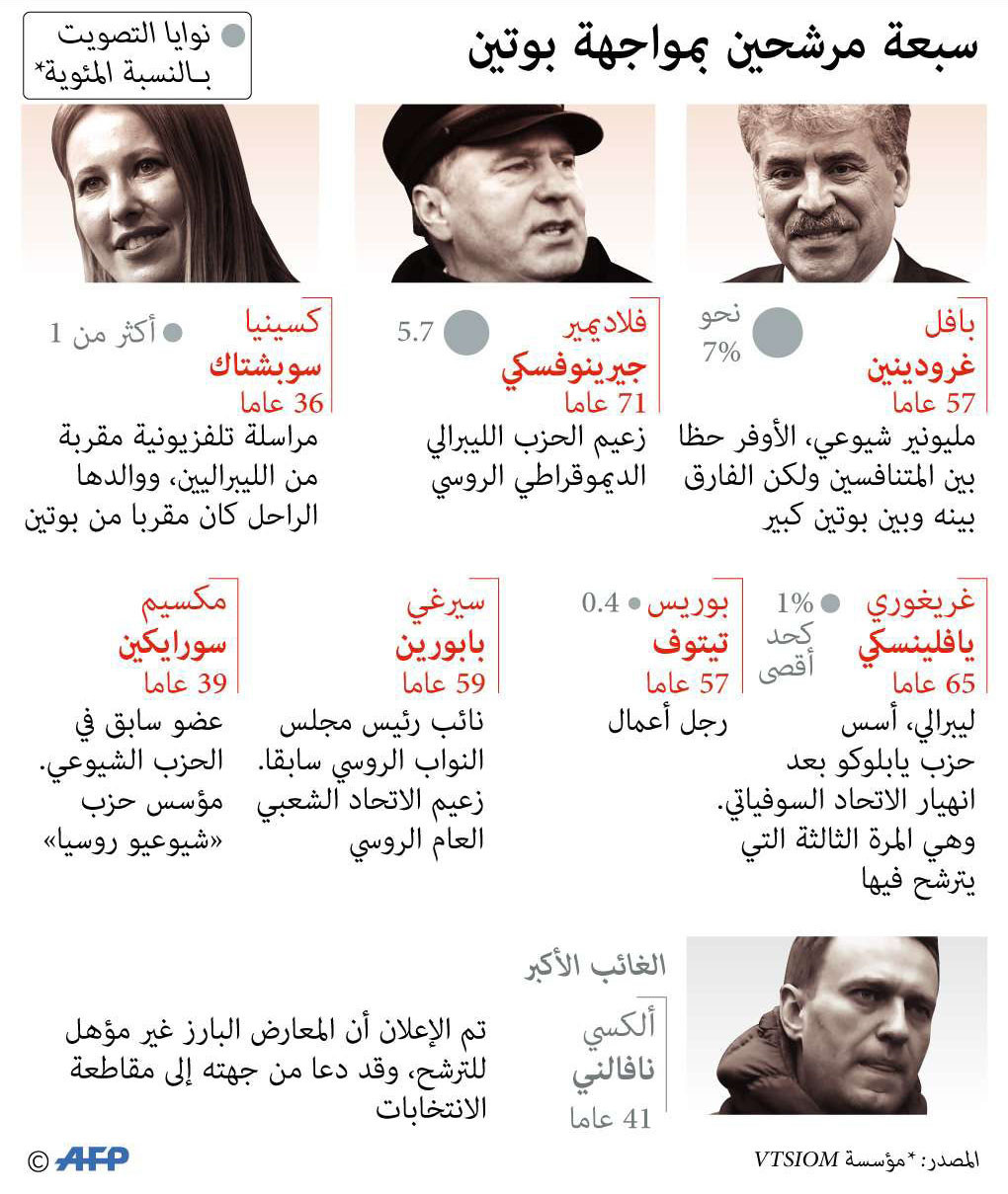 إنتاج دون الحاجة إلى وقود