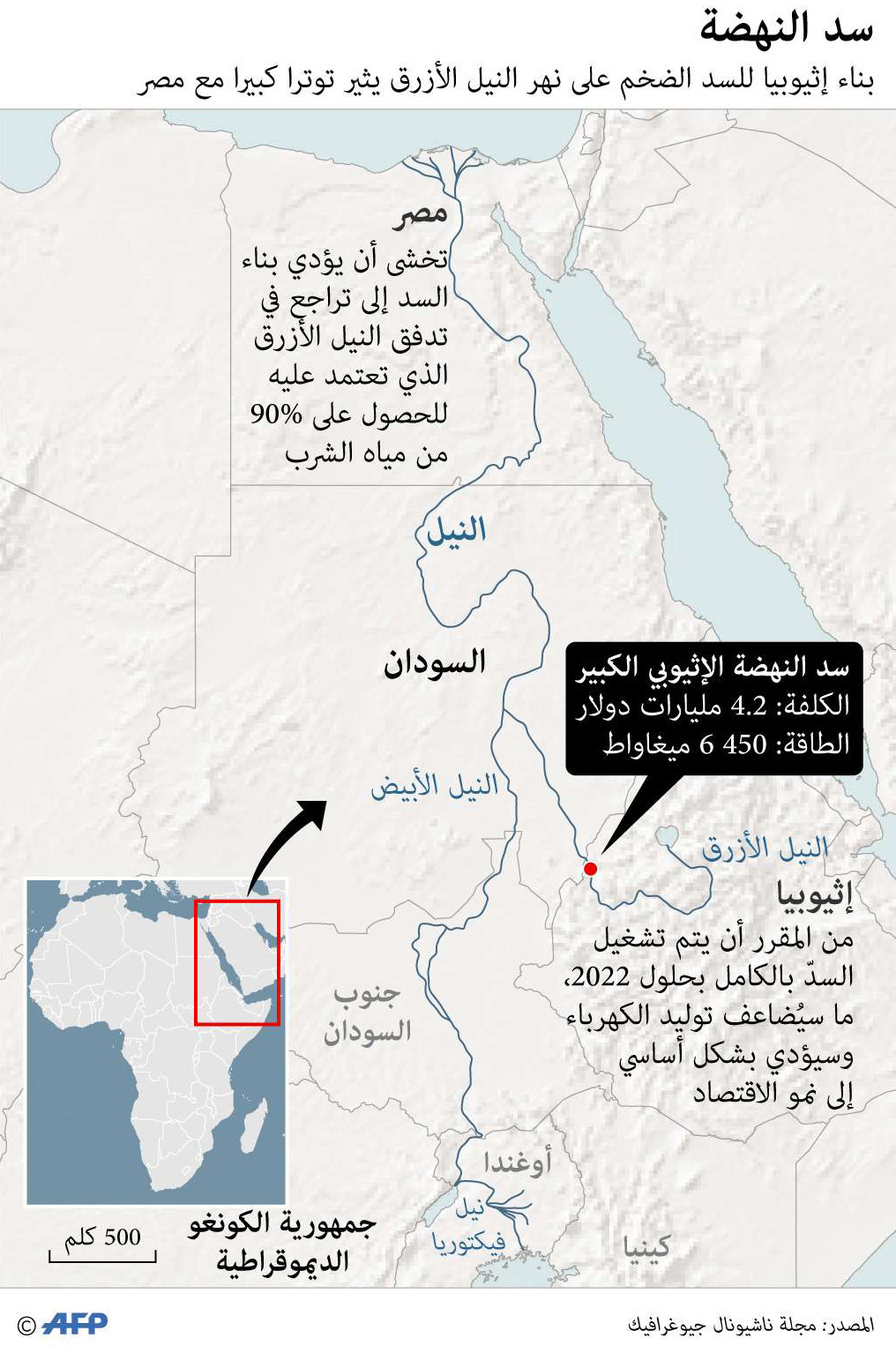 صورة