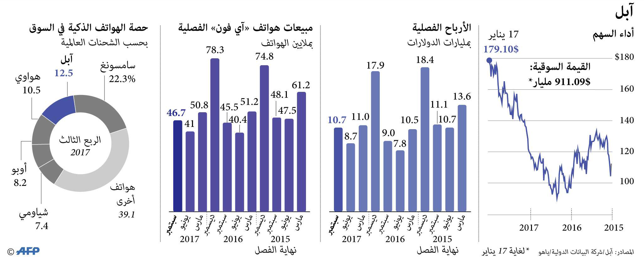 ممممم