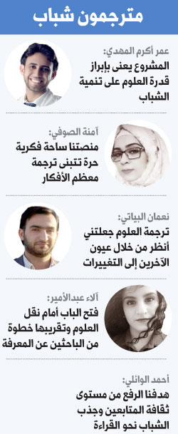 بببب