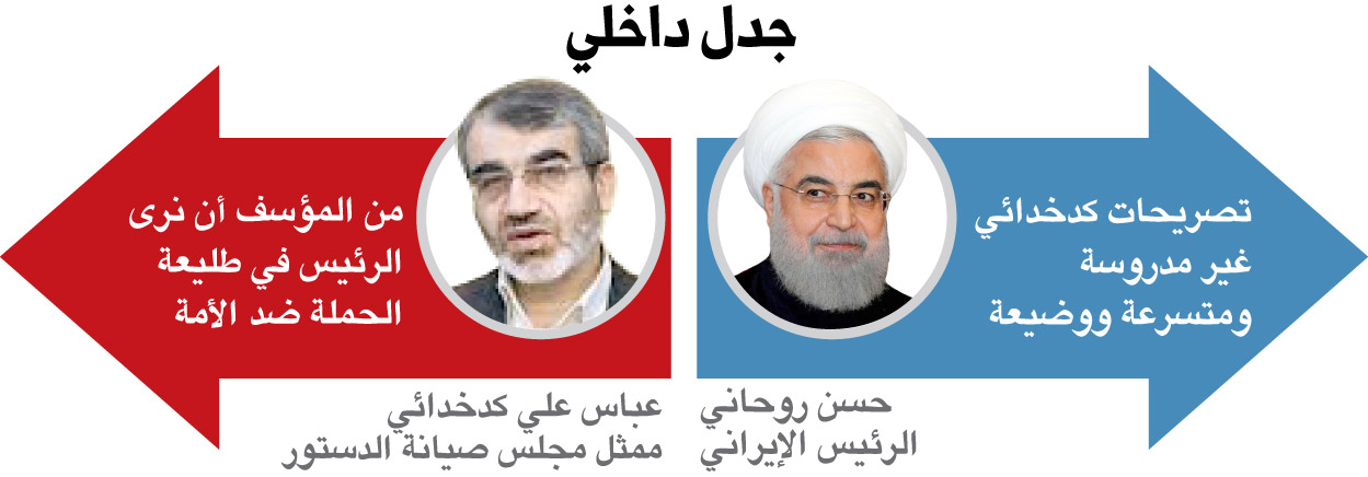 إيران