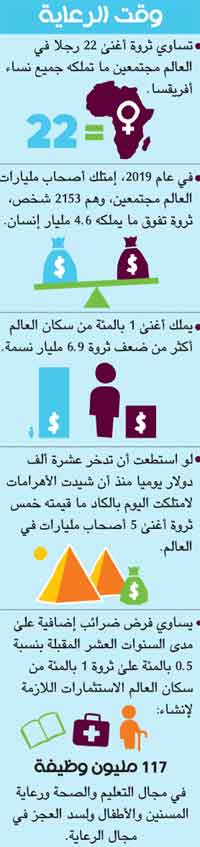غراف