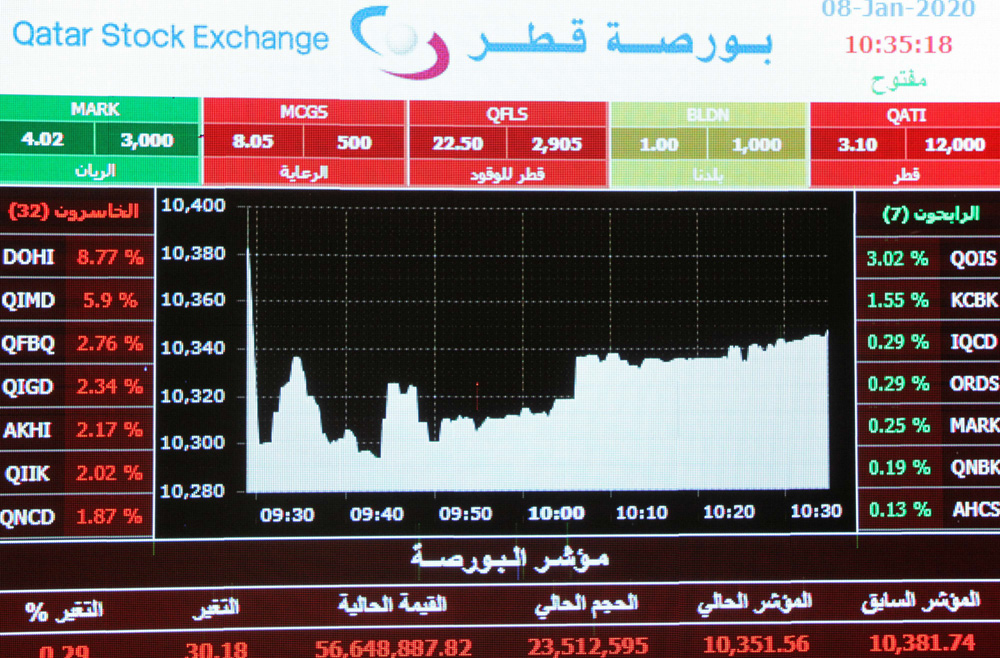 احتقان اقتصادي مهدد بالانفجار