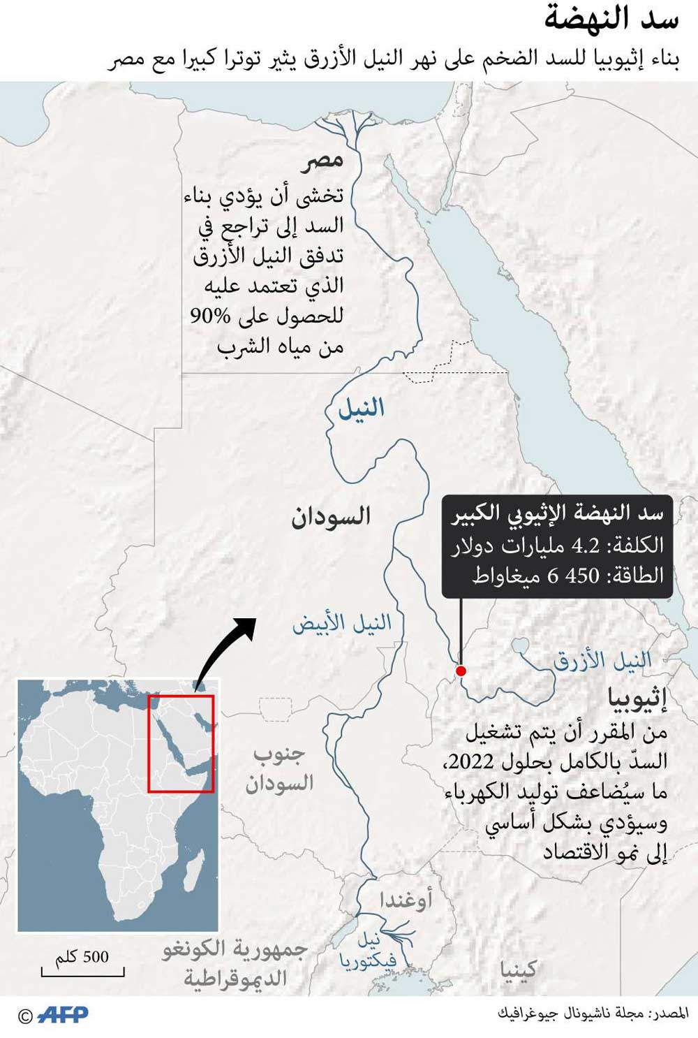 غراف
