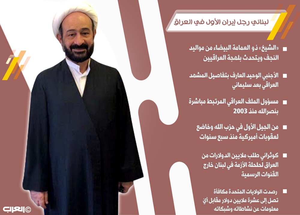 غراف
