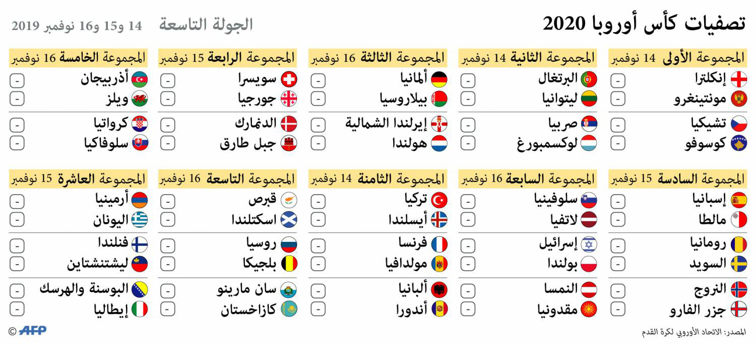 غراف