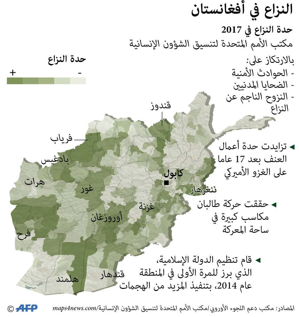غراف