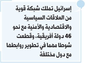 بوكس