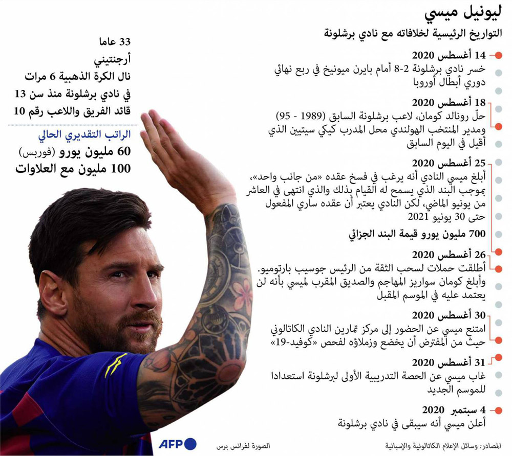 غراف