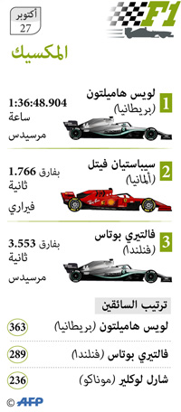 غراف