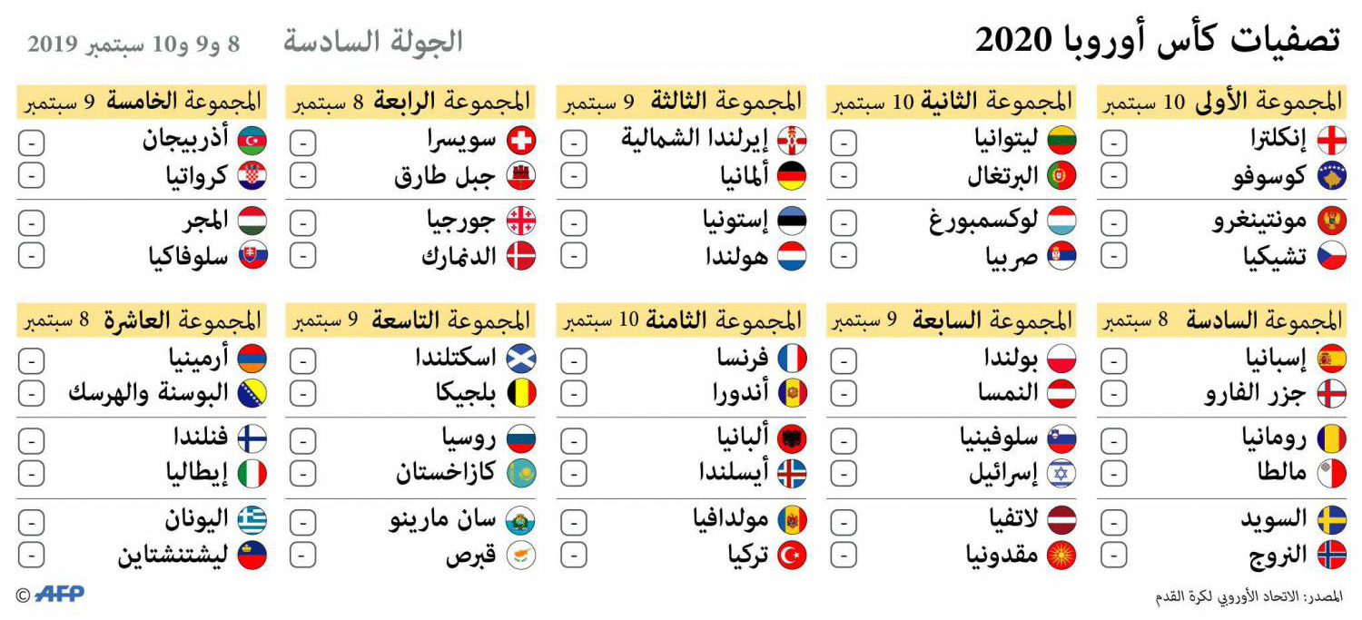غراف