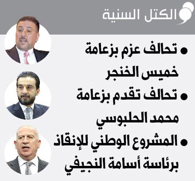 بسمة العلش: يوجد تقصير من البلدية بعدم وضع حاويات للقمامة