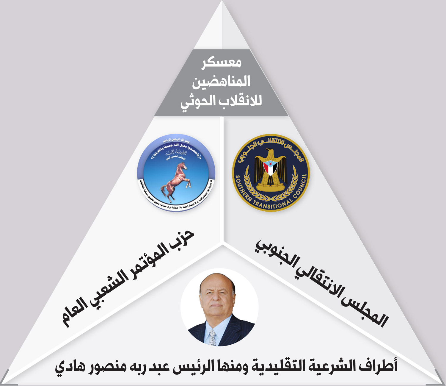 غراف