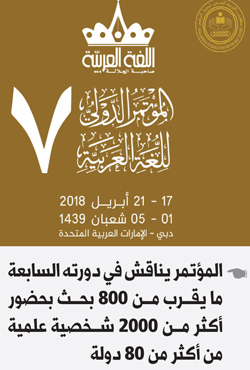 الهوية