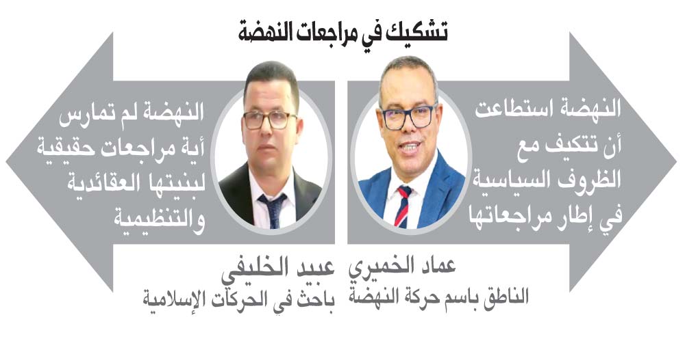 في تراجع