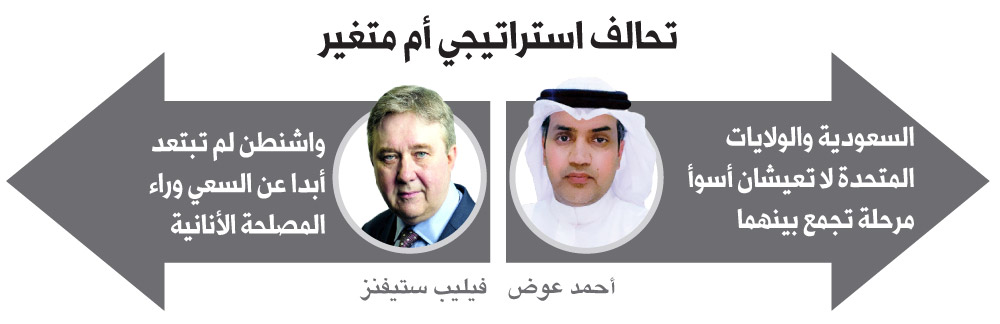 تحالف استراتيجي أم متغير 