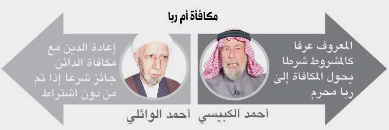 بوكس