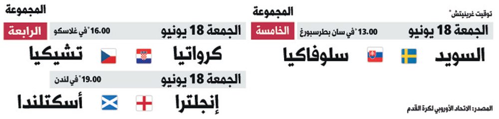 غراف