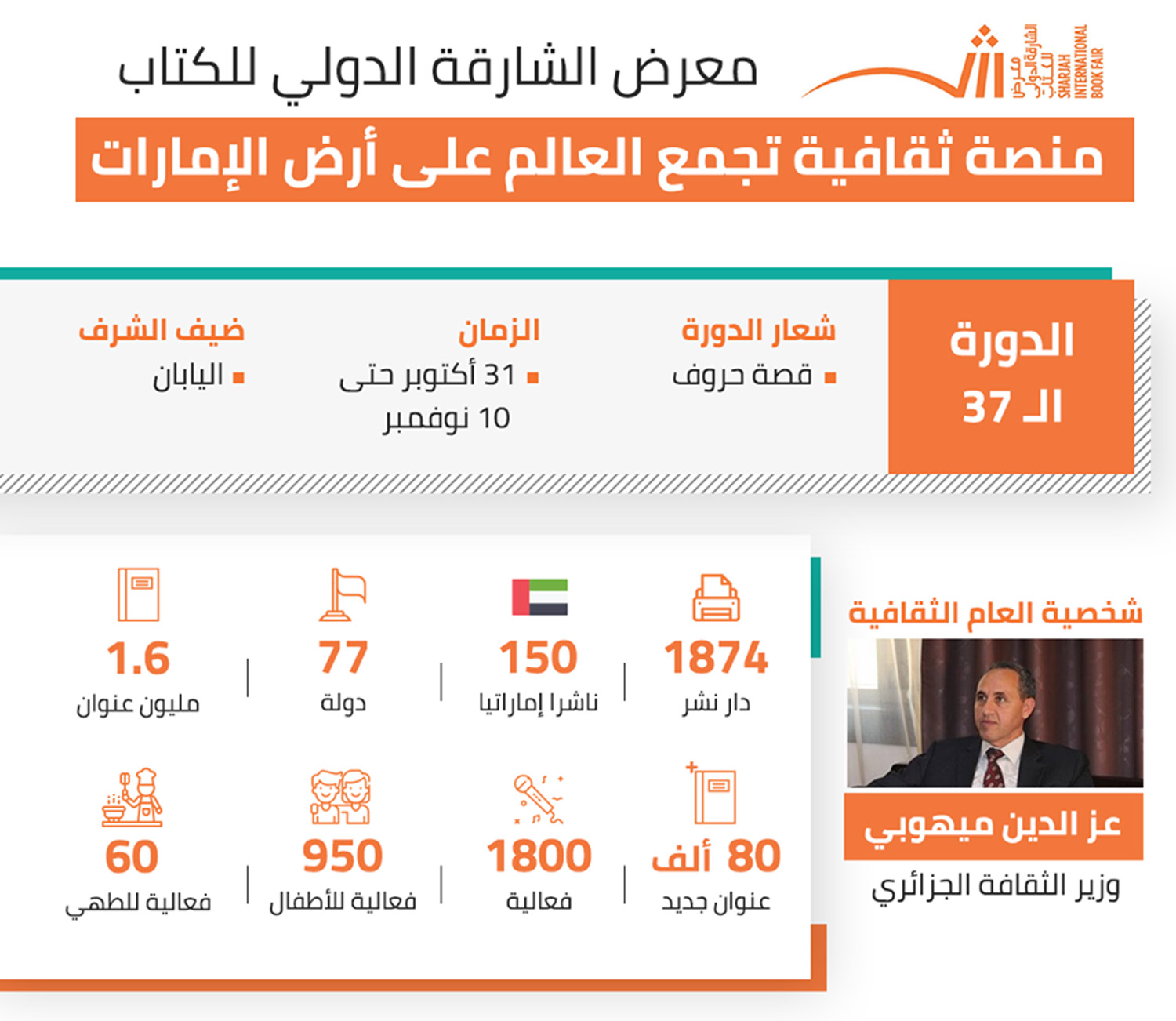 غراف