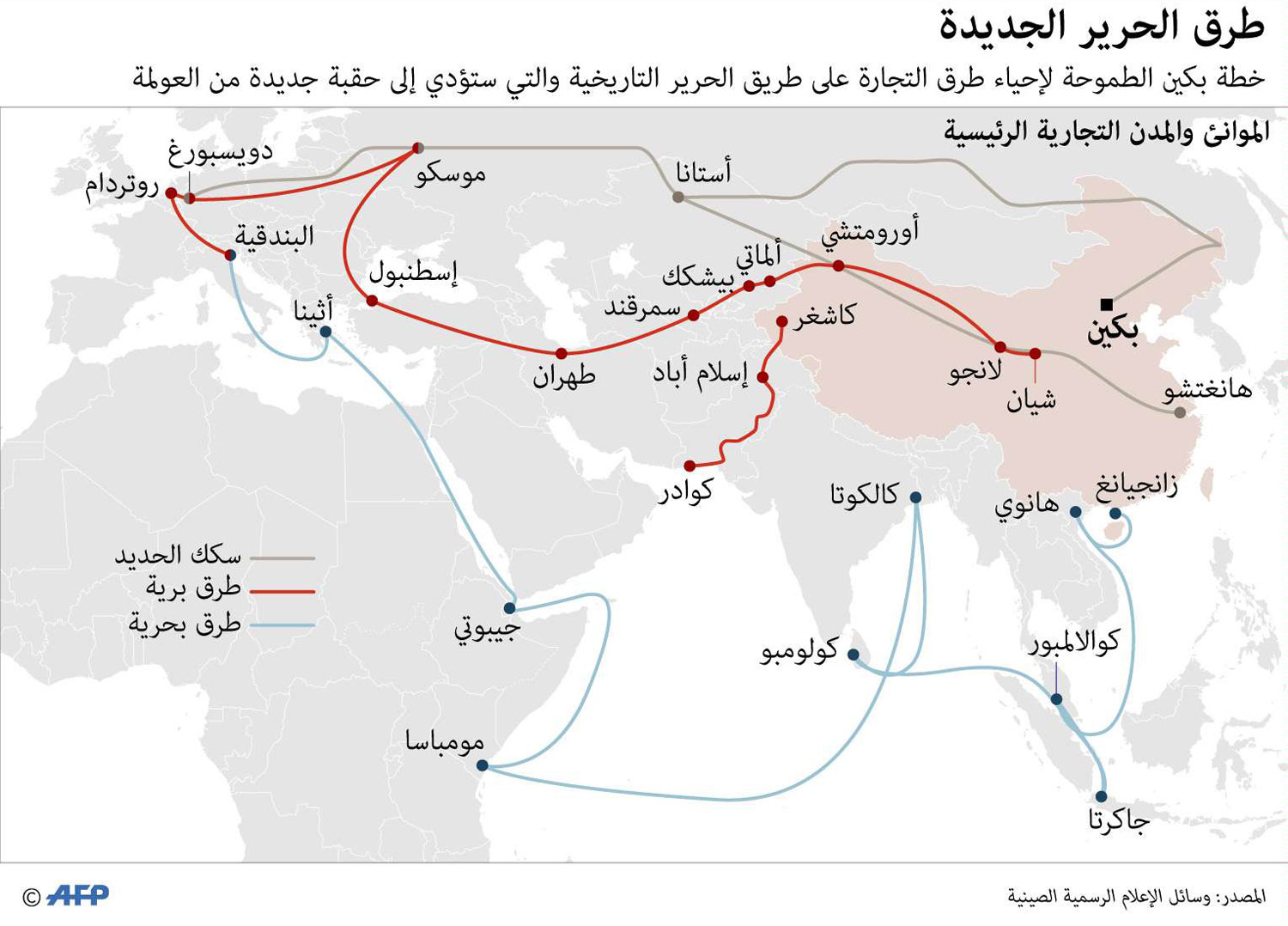غراف