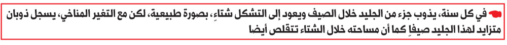 المناخ