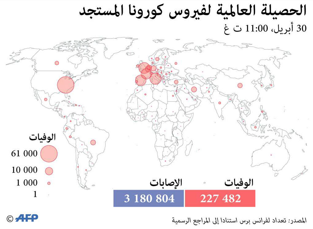 غراف