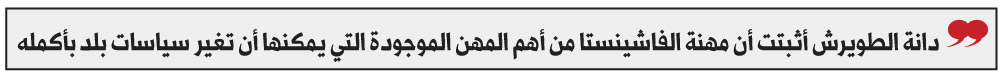 الفاشينيستات دانة الطويرش