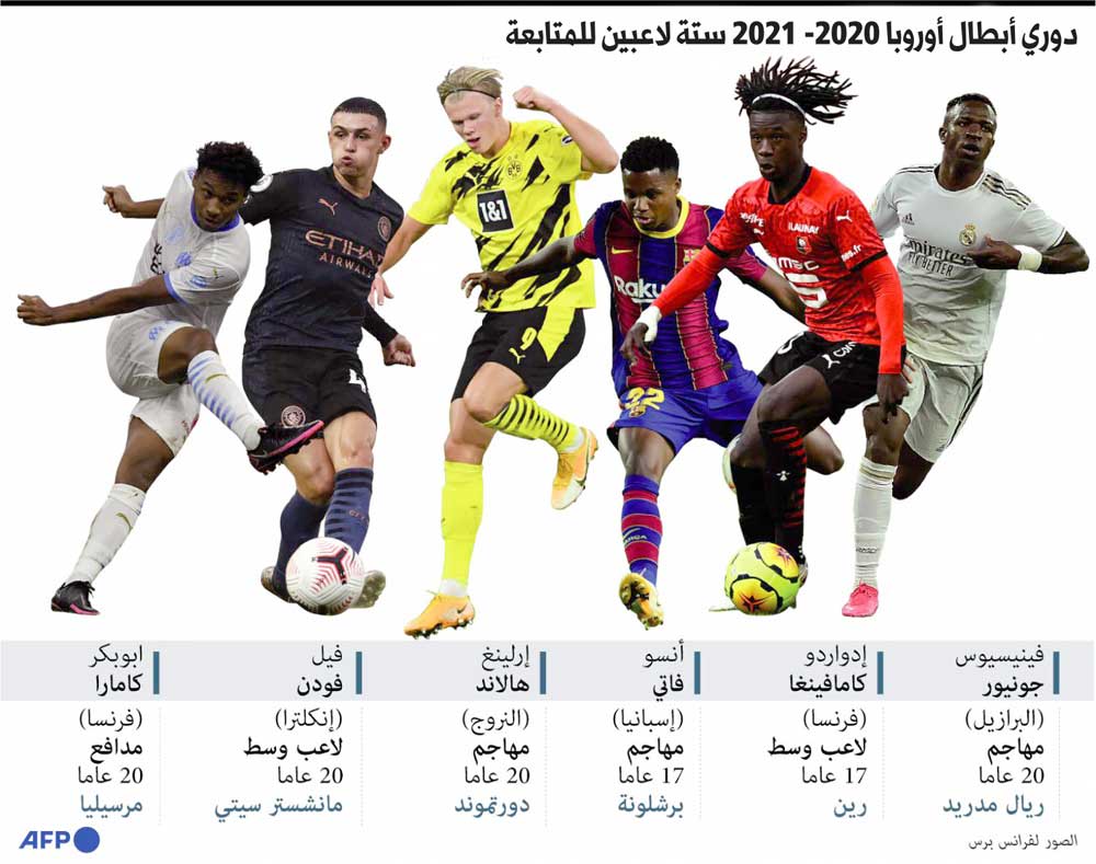 مواجهة نارية