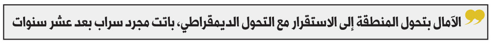 الشرق الأوسط